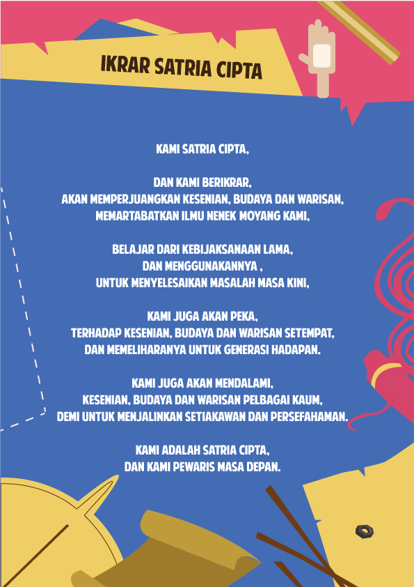 P-01---INDEX-Satria-Cipta-adAX