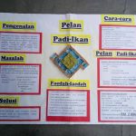 SJKC Chung Sin (30.10.18) 2