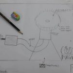 SK Putrajaya Presint 11(3) 17.10.18 (11)