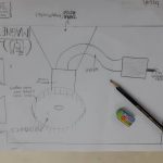 SK Putrajaya Presint 11(3) 17.10.18 (12)