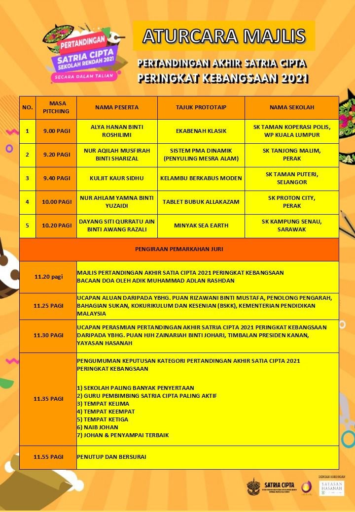 258526231_304028555058578_8037610766393584324_n