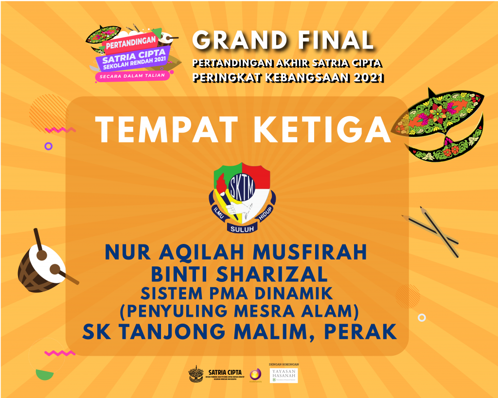 Poster Satria Grand Final-06-min